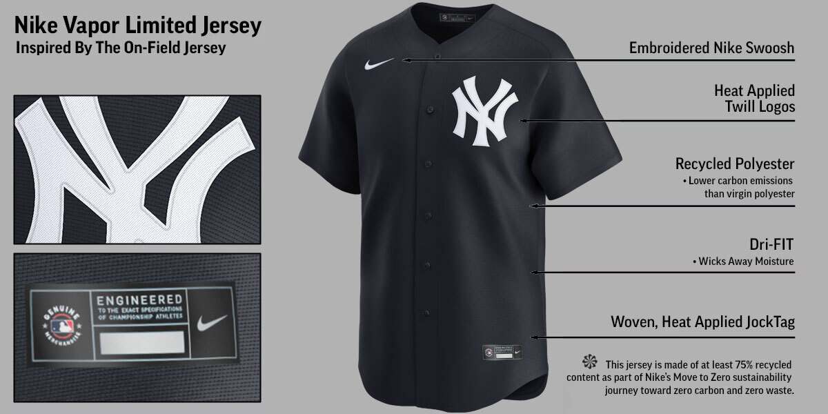 New York Yankees Alternate Limited Jersey by NIKE® Banner