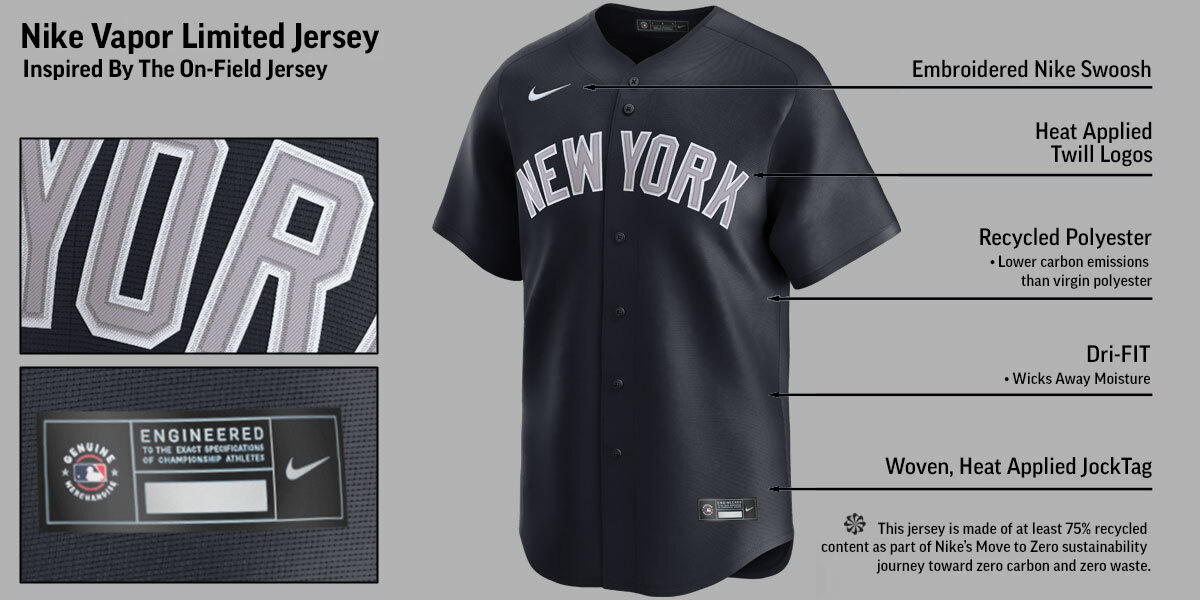 Men's New York Yankees NIKE® Personalized Alternate Road Limited Player Jersey close-up