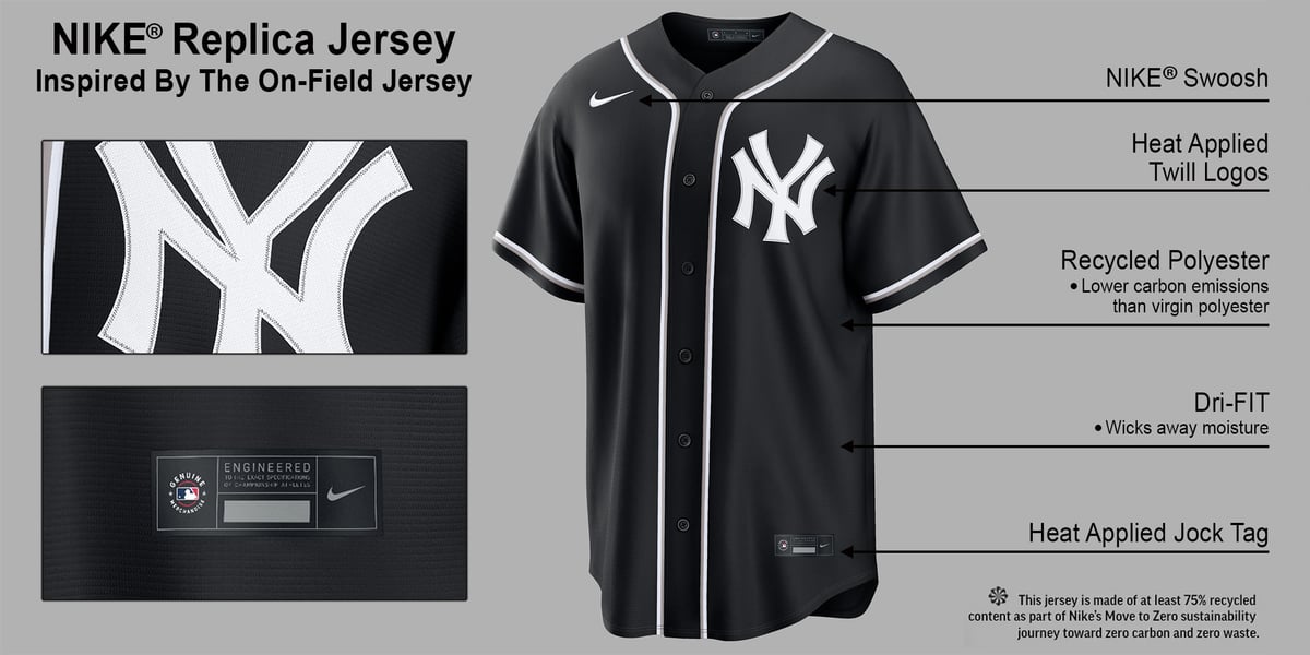 New York Yankees Black Out Jersey by NIKE® Banner